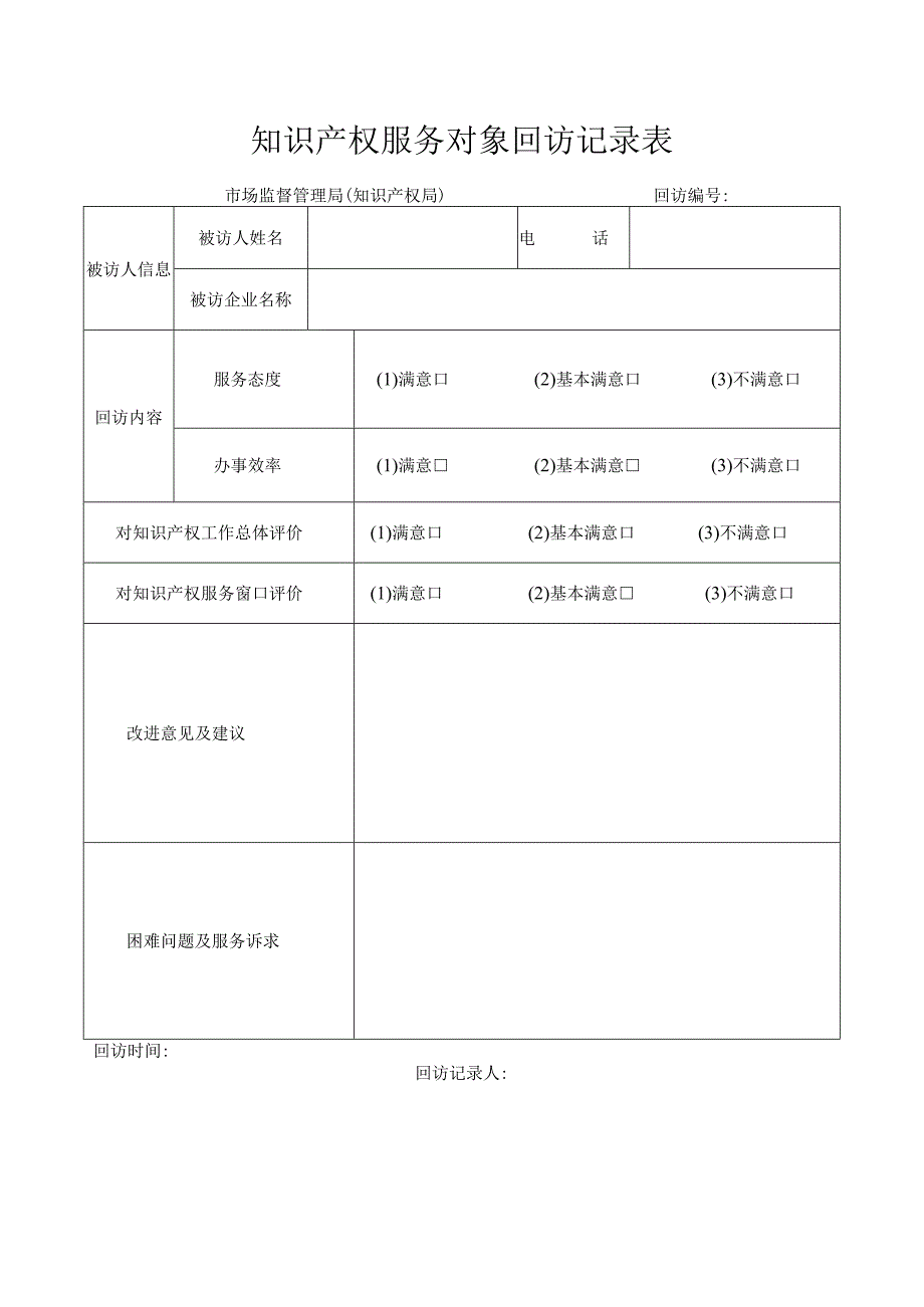 知识产权服务对象回访记录表.docx_第1页