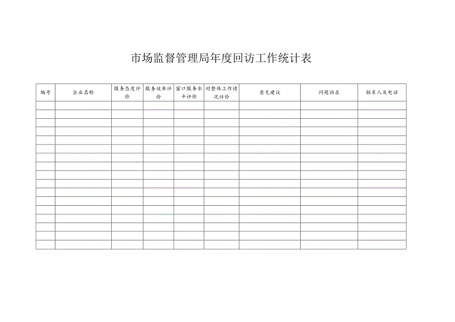 知识产权服务对象回访记录表.docx_第2页