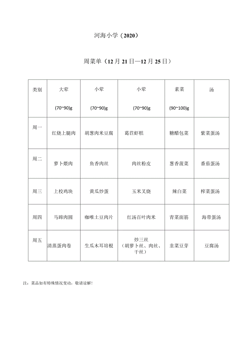 河海小学2020一周菜单12月21日---12月25日.docx_第1页