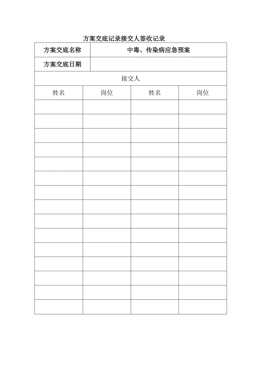 1方案交底.docx_第3页