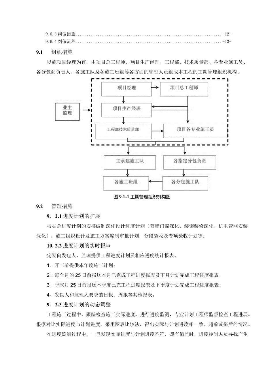 建筑工程进度管理体系与措施（施工组织设计、技术标通用）.docx_第2页