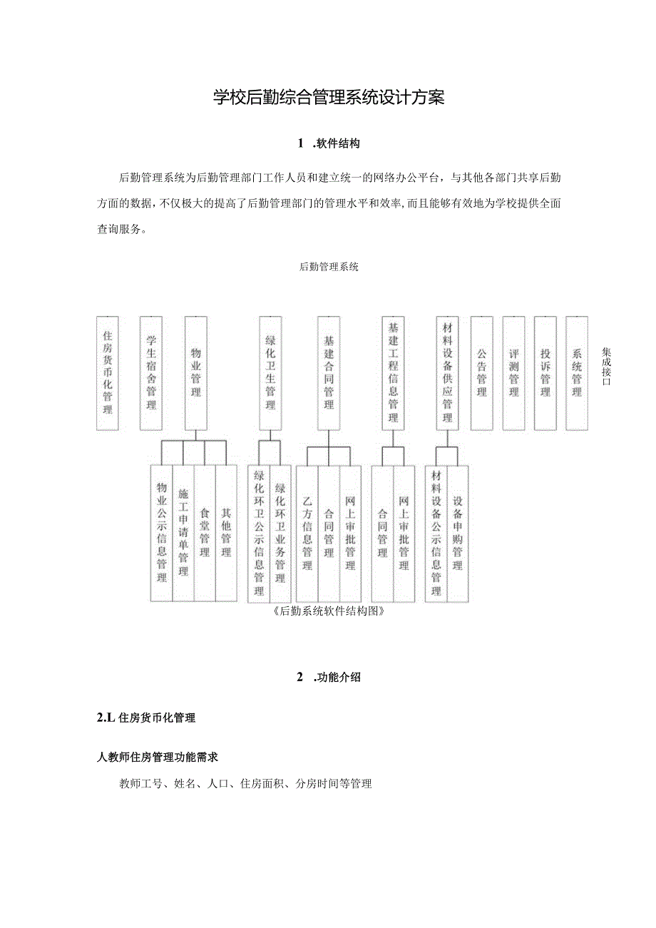 学校后勤综合管理系统设计方案.docx_第1页