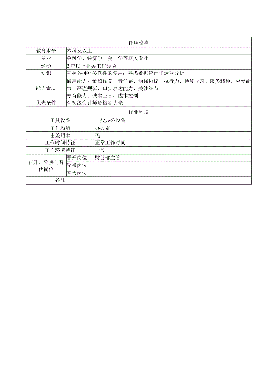 会计岗位说明书.docx_第2页