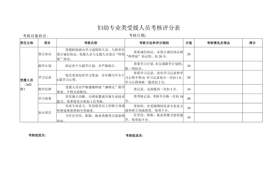 妇幼专业类受援人员考核评分表.docx_第1页