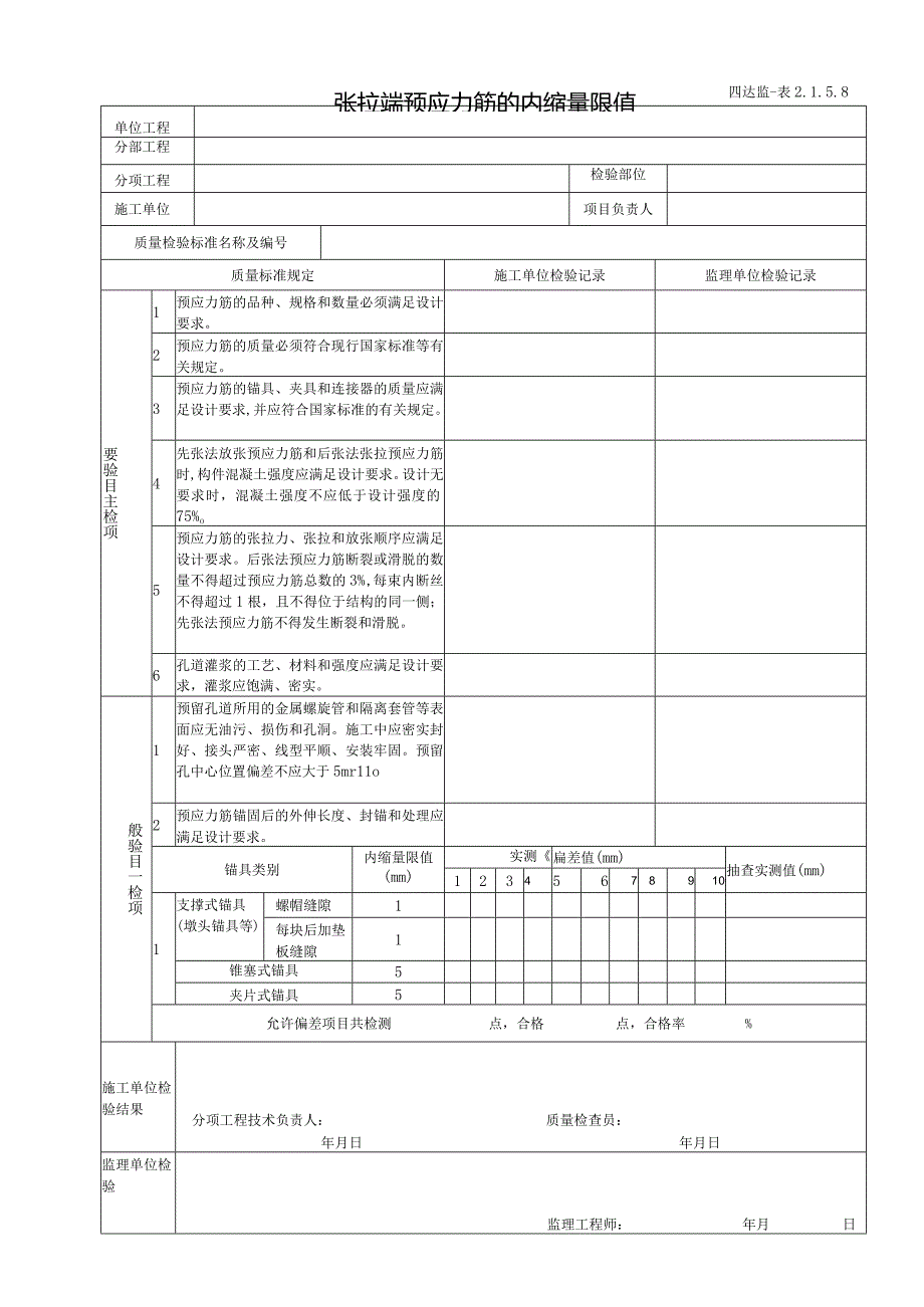 2.1.5.8张拉端预应力筋的内缩量限值.docx_第1页