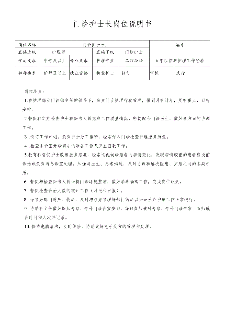 门诊护士长岗位说明书.docx_第1页