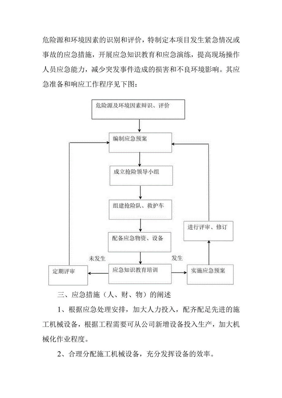 旅游景区砂石路及钢结构摄影三角塔建设项目应急处理措施预案以及抵抗风险的措施.docx_第2页