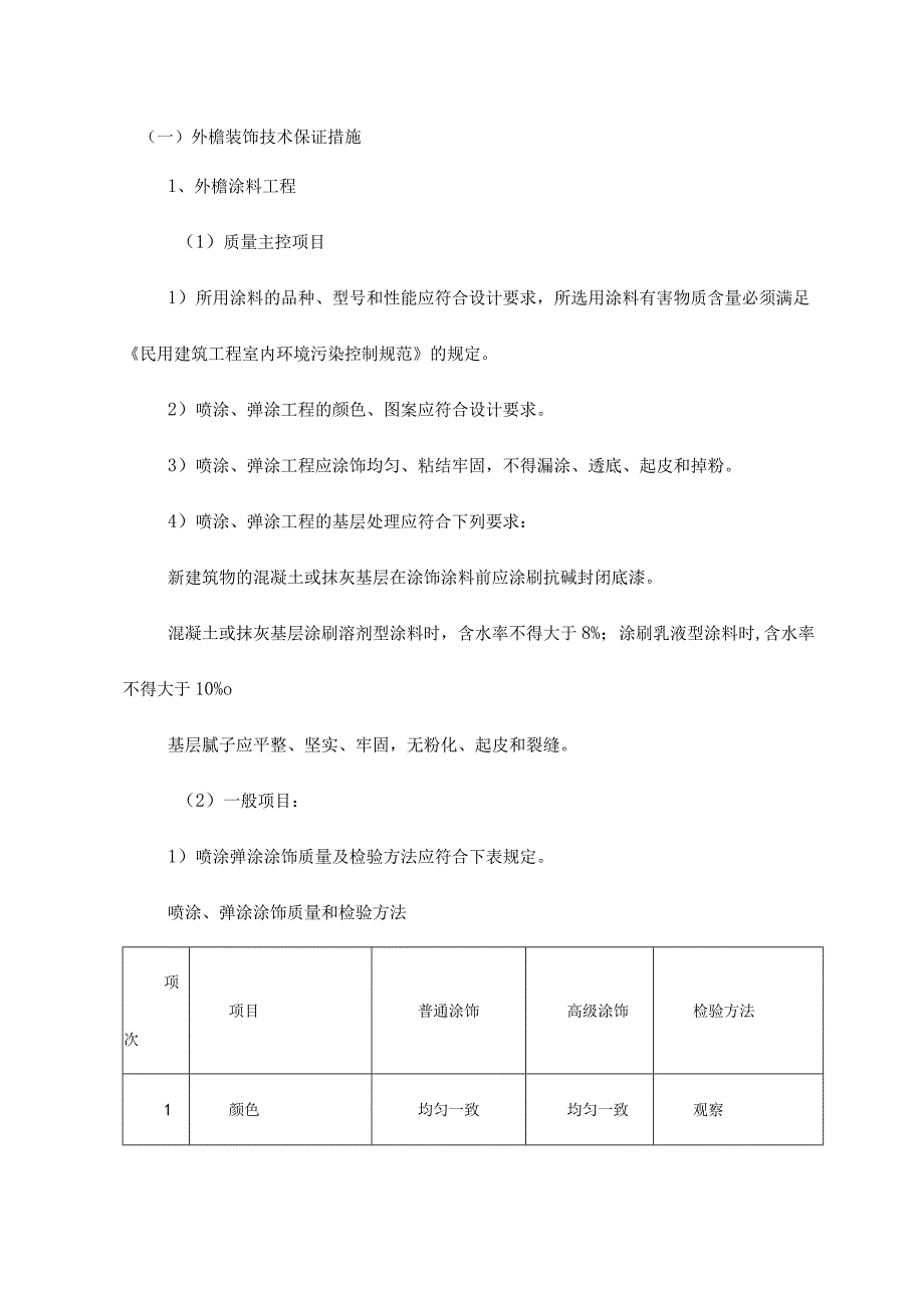 外檐装饰技术保证措施 .docx_第1页