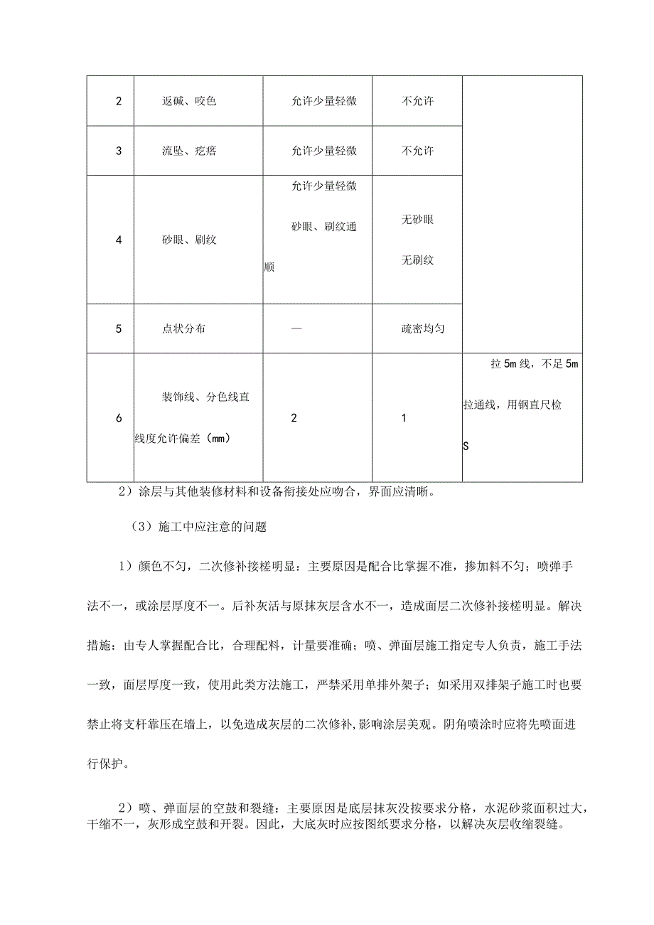 外檐装饰技术保证措施 .docx_第2页