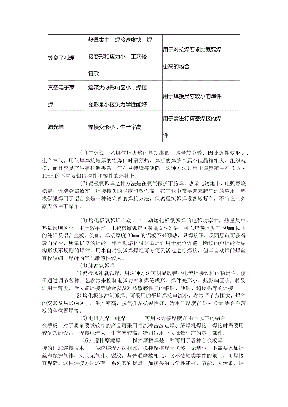 铝合金的焊接方法和材料选用大全.docx_第2页