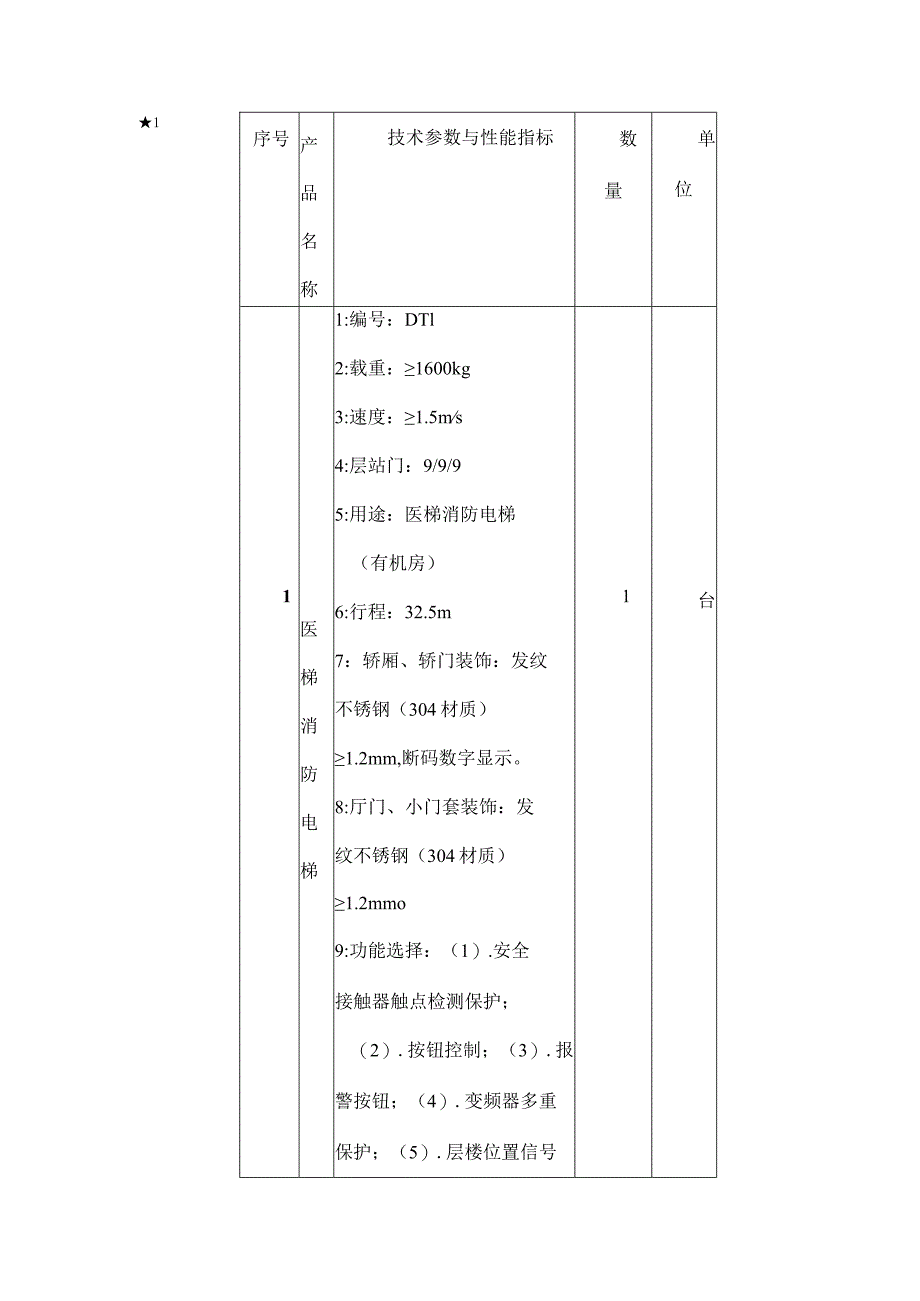 第三章谈判项目技术、服务、商务及其他要求.docx_第2页