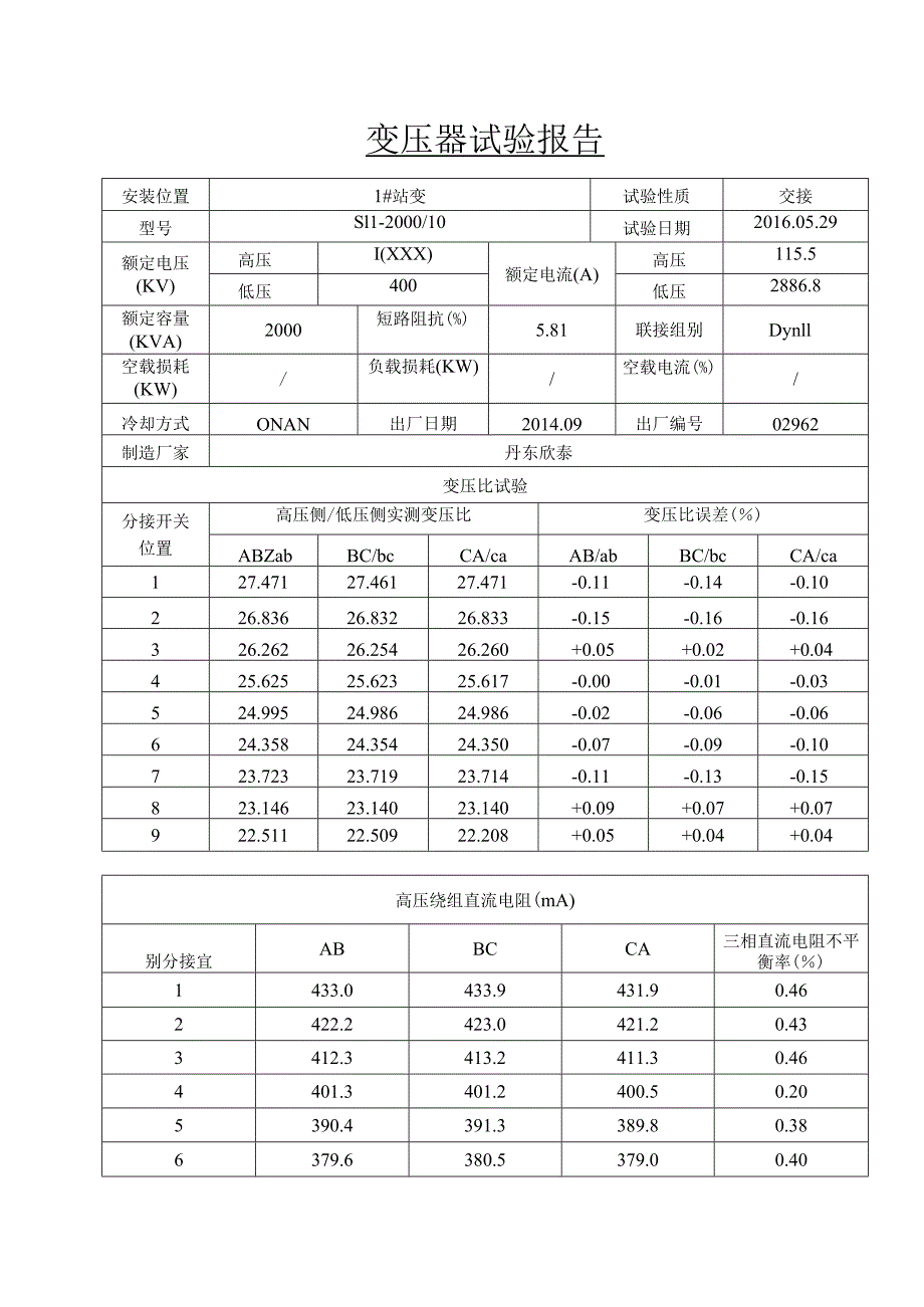 9档变压器试验记录.docx_第1页