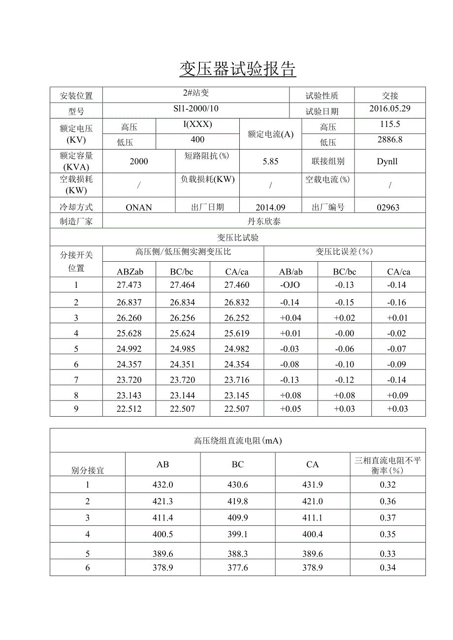 9档变压器试验记录.docx_第3页