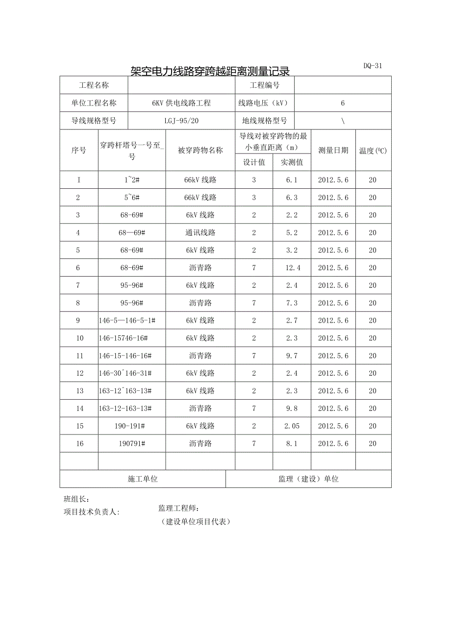 导线穿跨越记录.docx_第1页