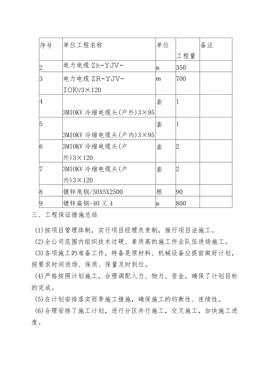 桥架安装技术总结.docx_第3页