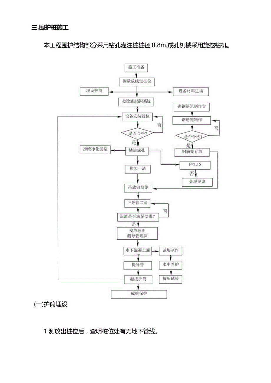 暗挖工程施工方案.docx_第2页