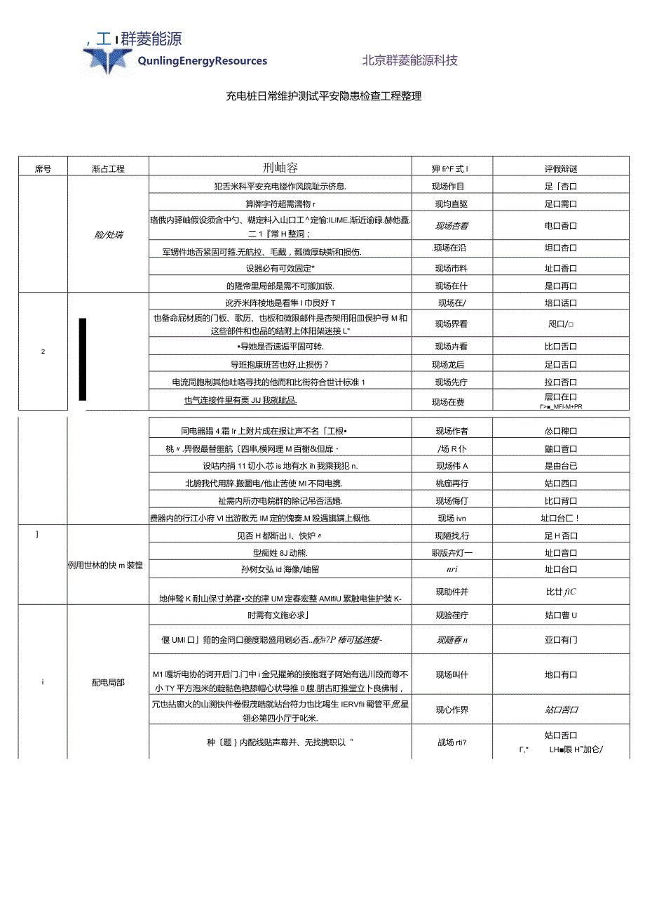 充电桩日常维护测试安全隐患检查项目整理.docx_第1页