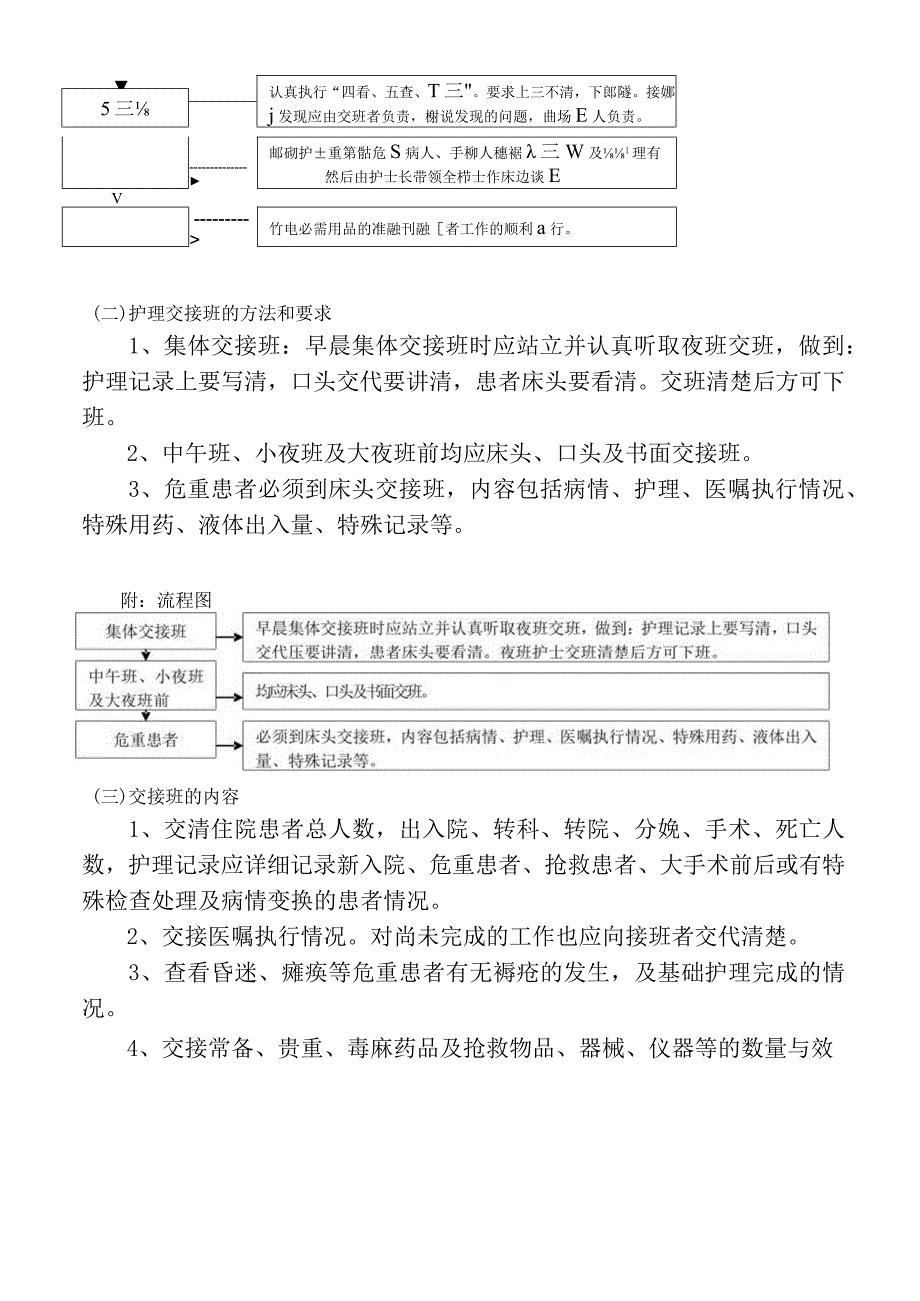 护理人员交接班制度.docx_第2页