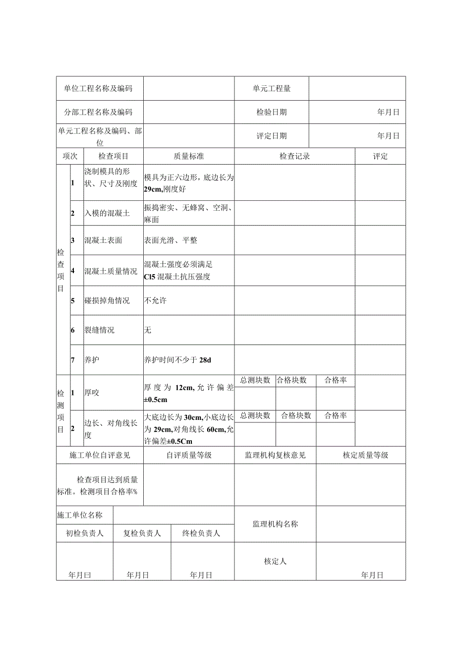 混凝土预制块制作单元工程质量评定表.docx_第1页