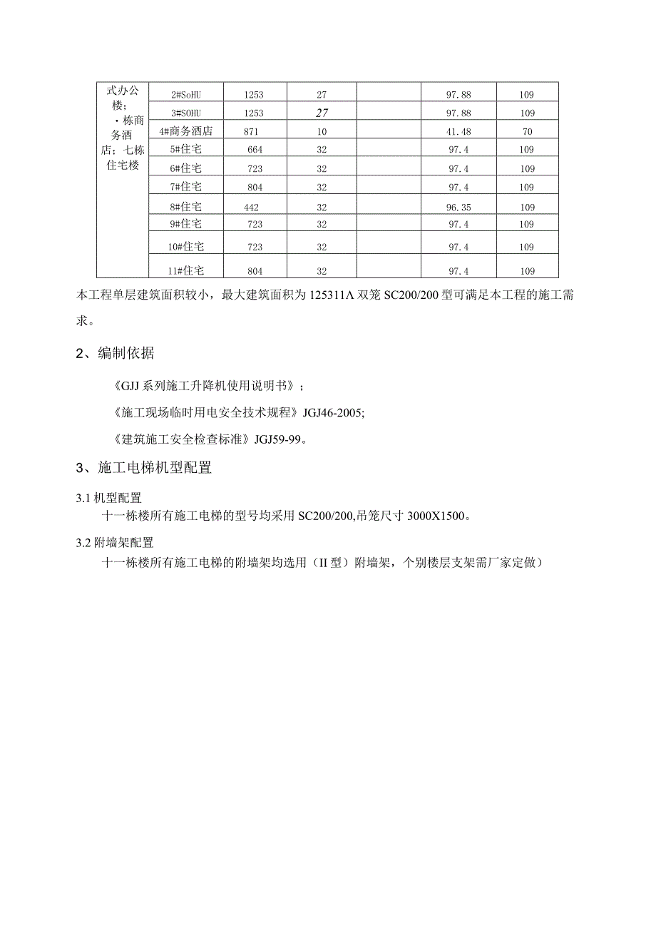 施工电梯安装拆除施工方案.docx_第2页