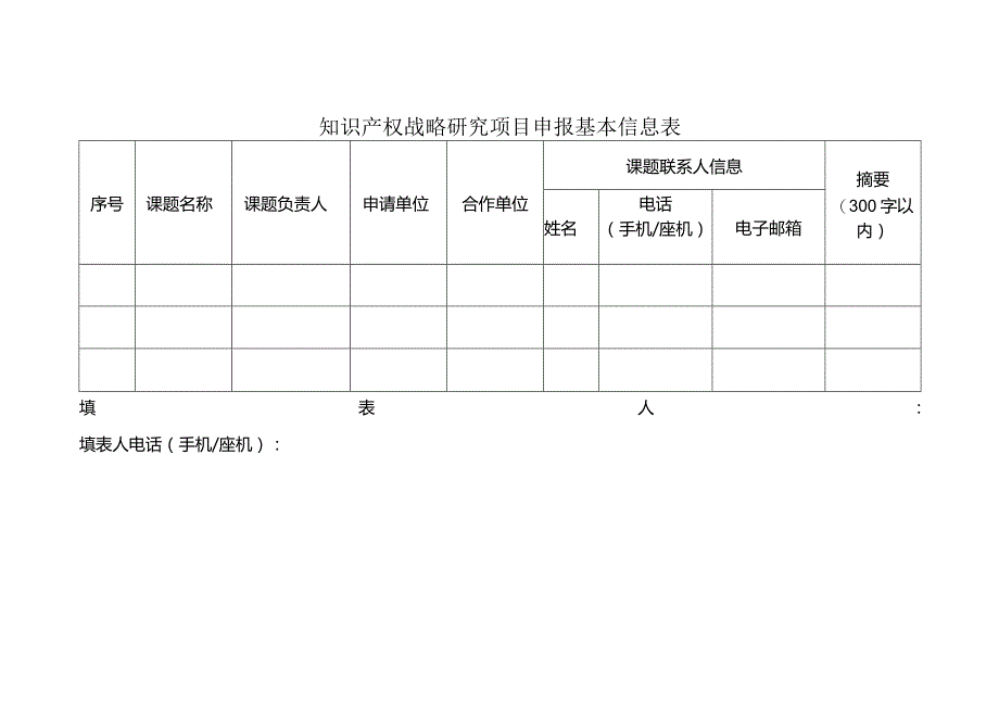 知识产权战略研究项目申报基本信息表.docx_第1页