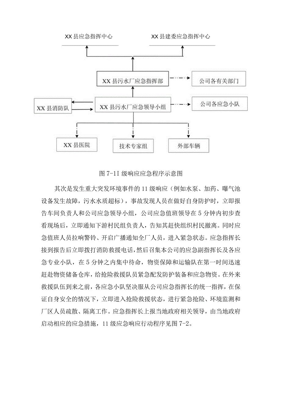 污水处理厂应急响应管理办法.docx_第3页