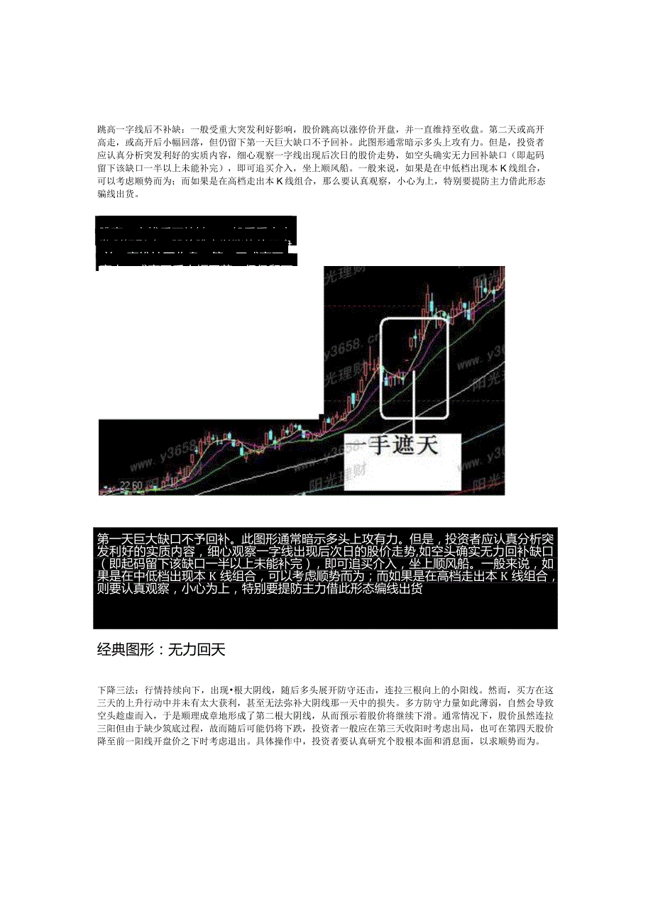 K线经典图形全解..docx_第1页