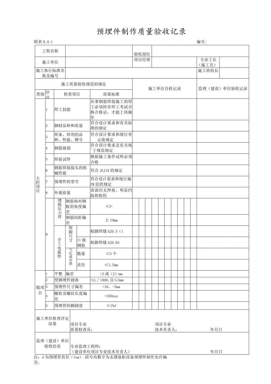 附表B1预埋件制作质量验收记录.docx_第1页