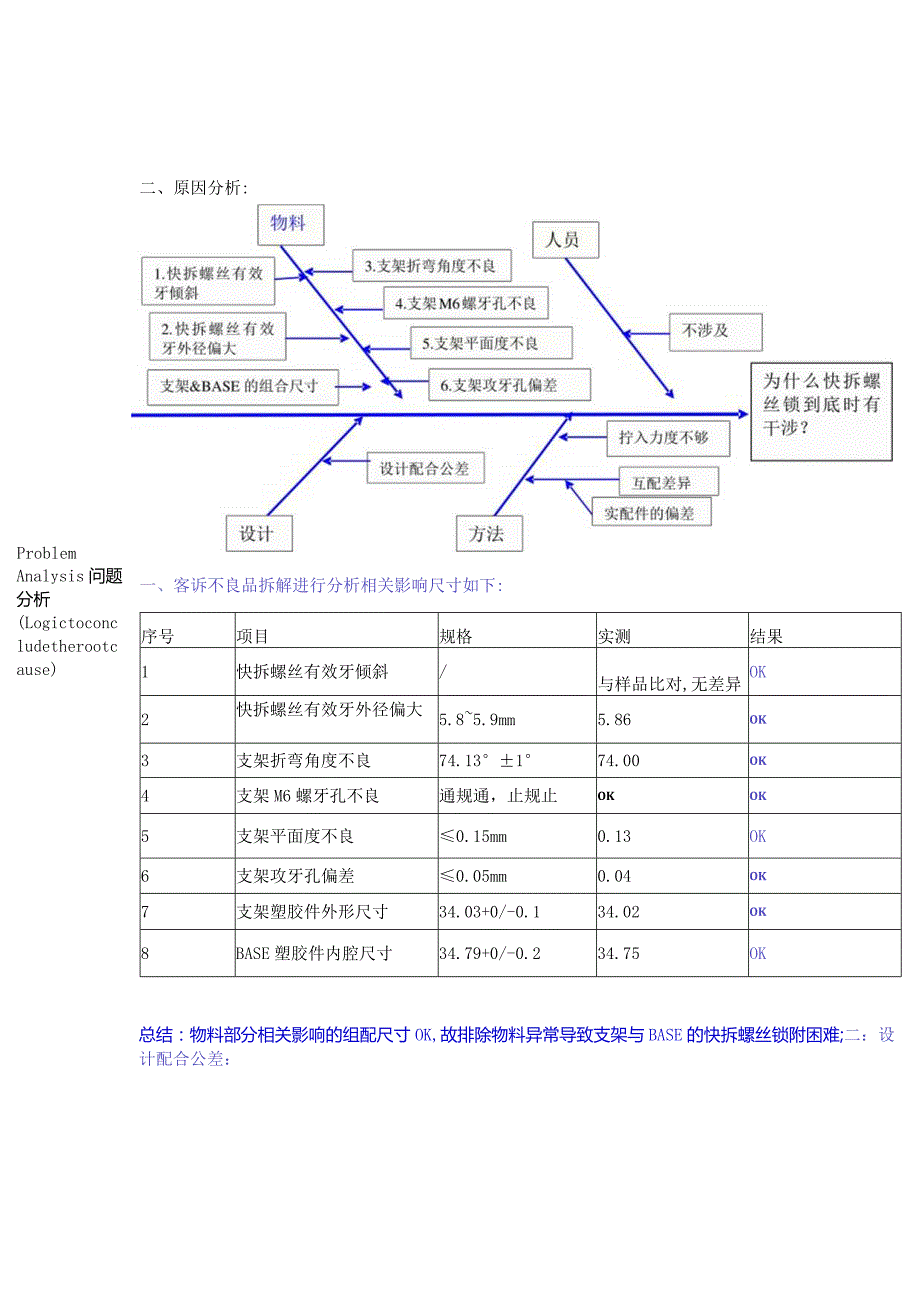 Vendor-Corrective-Action-Reques.docx_第3页