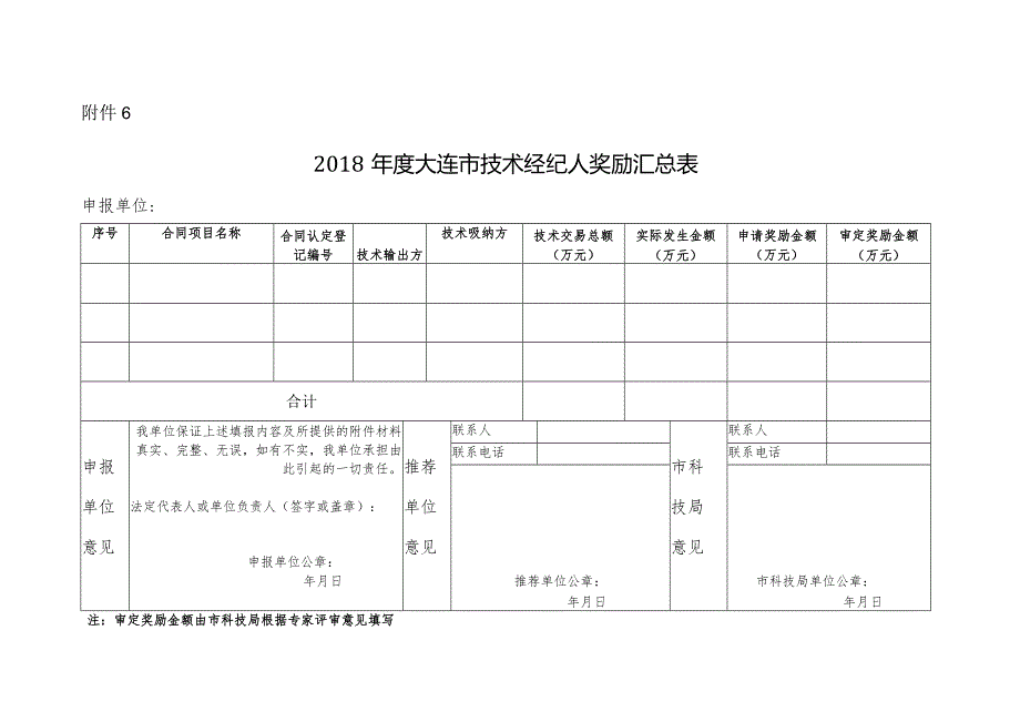 大连市技术经纪人奖励汇总表及申请表doc.docx_第1页