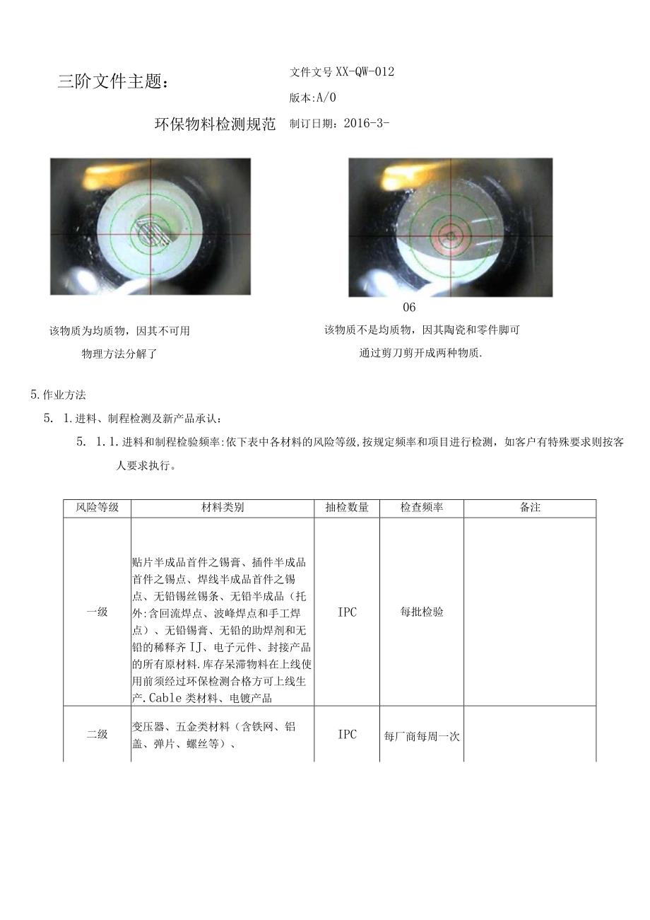 环保物料检测规范.docx_第2页