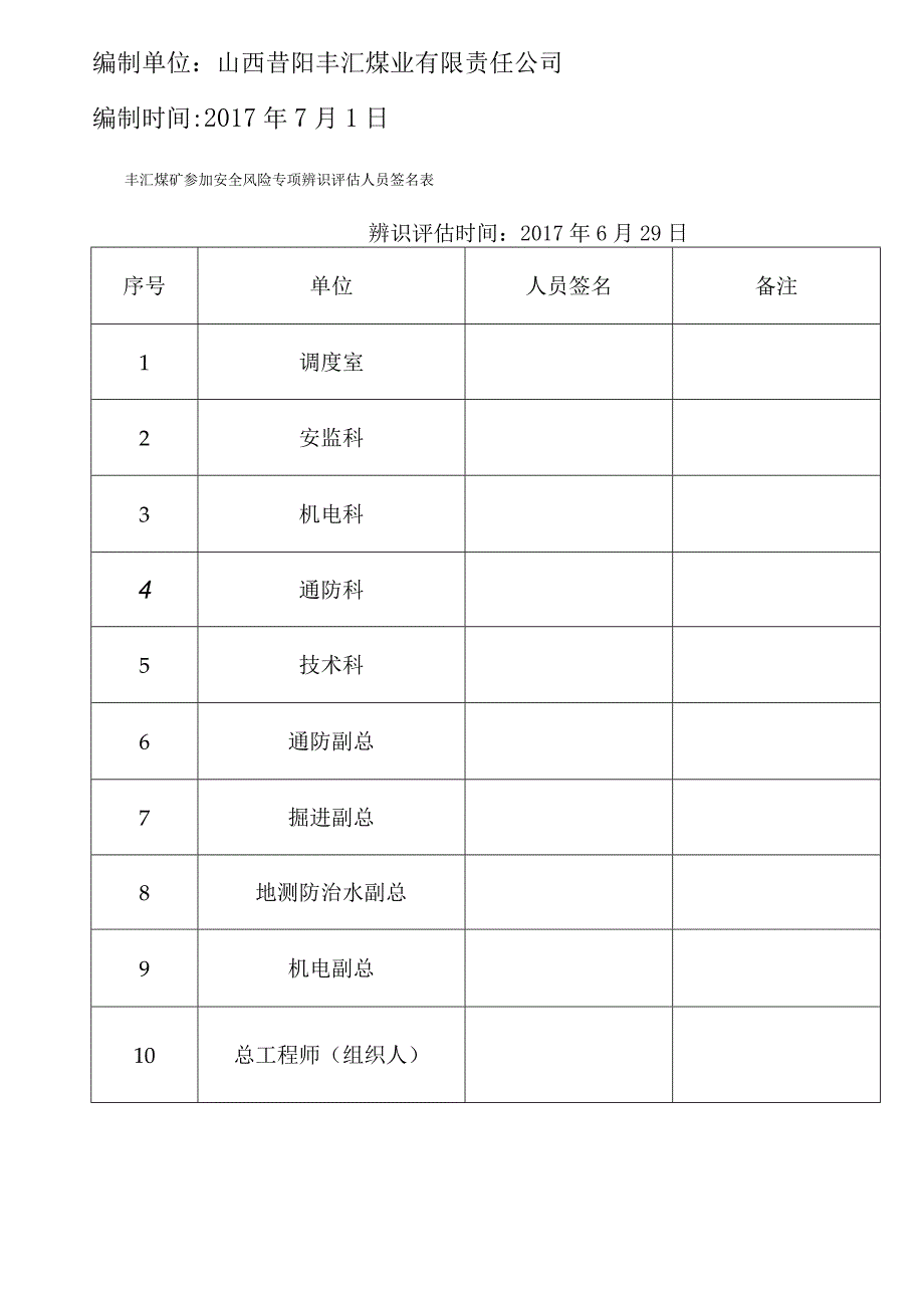 综采工作面安全风险专项辨识评价报告.docx_第2页