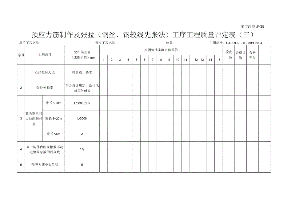 渝市政验评38 预应力筋制作及张拉(钢丝、钢铰线先张法)工序工程质量评定表(三).docx_第1页