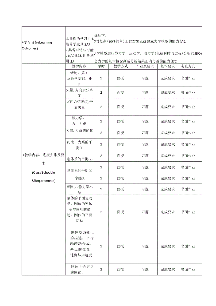 课程教学大纲.docx_第2页