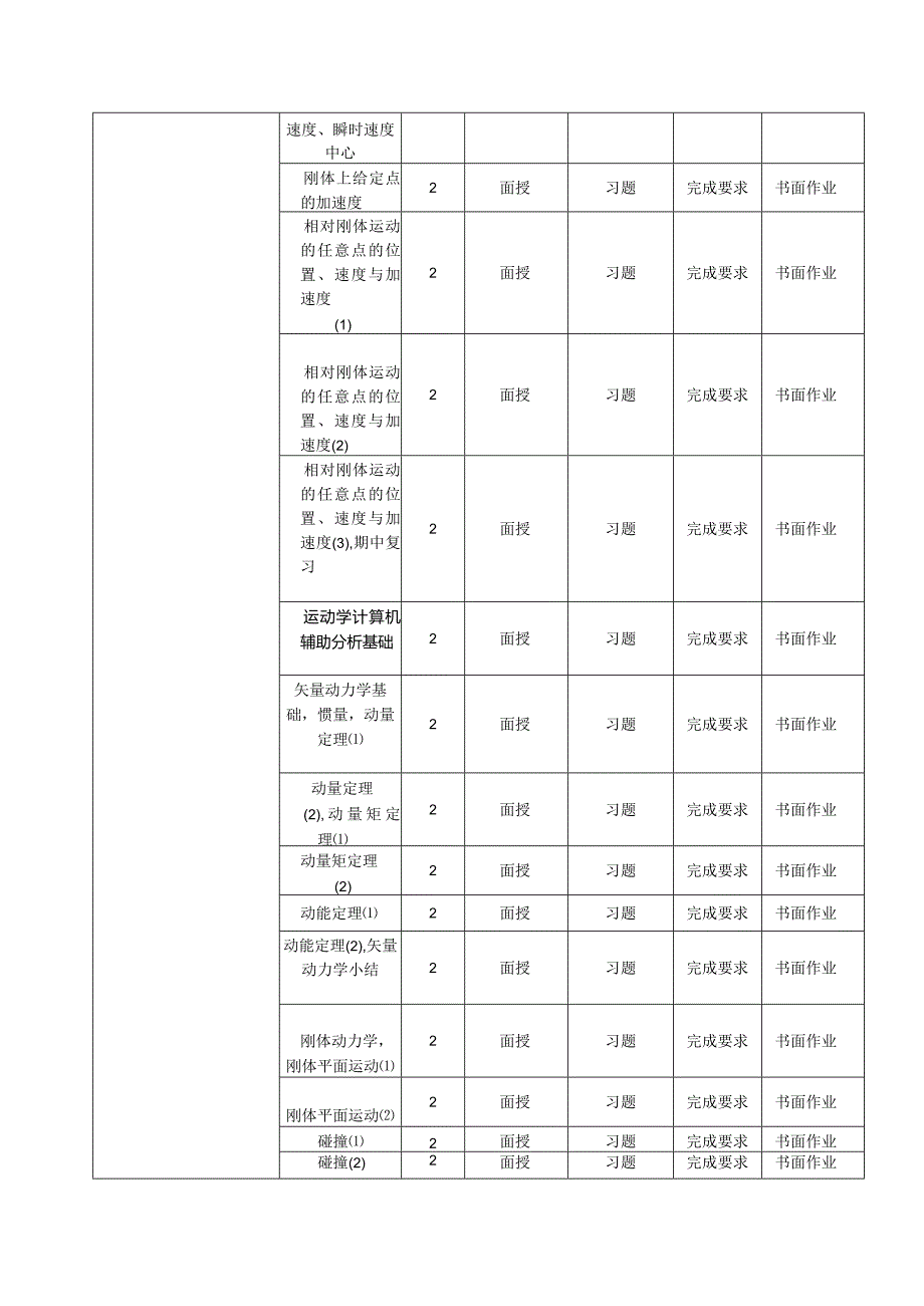 课程教学大纲.docx_第3页