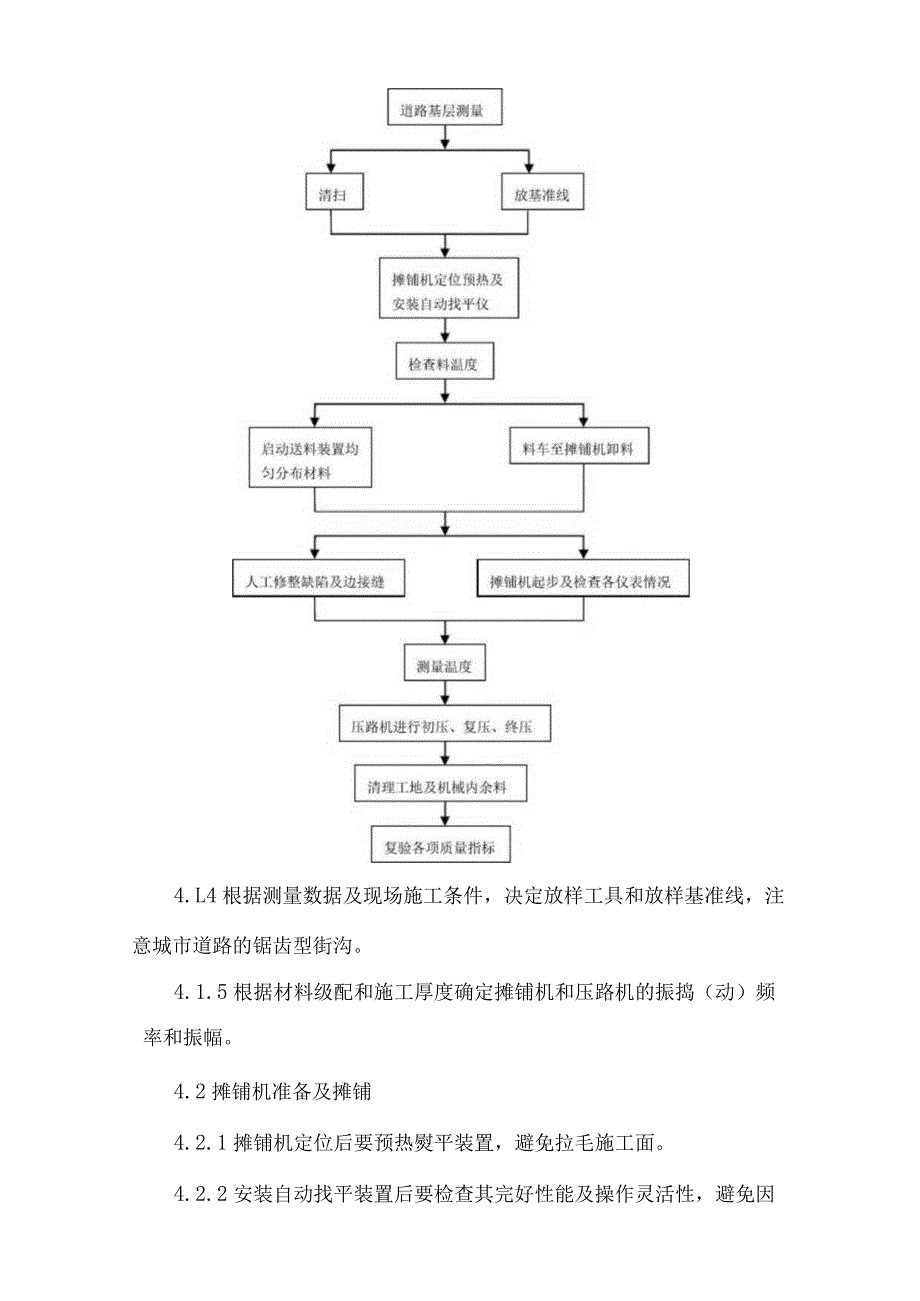 沥青混凝土路面机械摊铺施工方案.docx_第3页