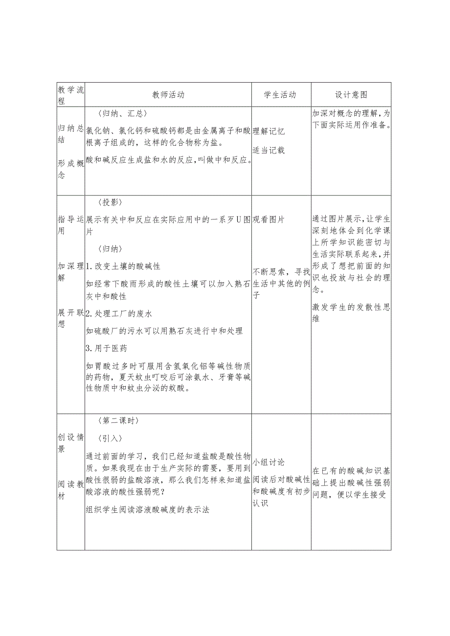 课题二酸和碱之间会发生什么反应教学目标.docx_第3页