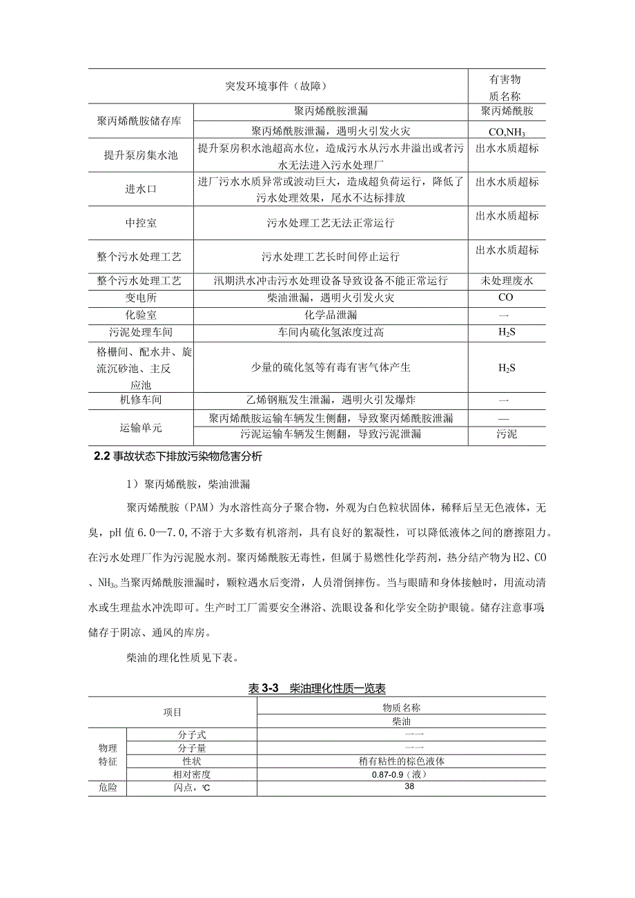 污水处理公司突发环境事件风险源分析与评价.docx_第3页