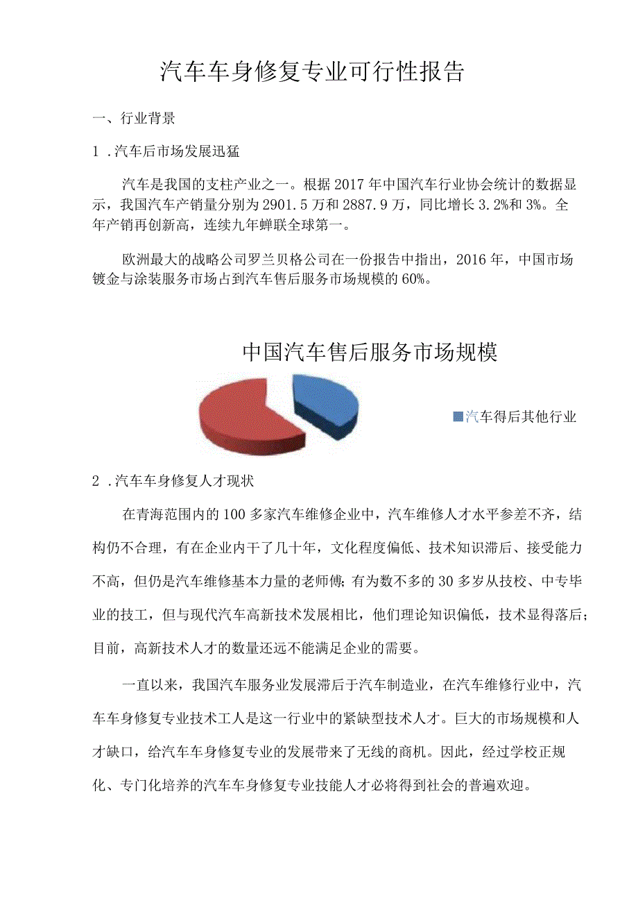 汽车车身修复专业可行性报告.docx_第1页