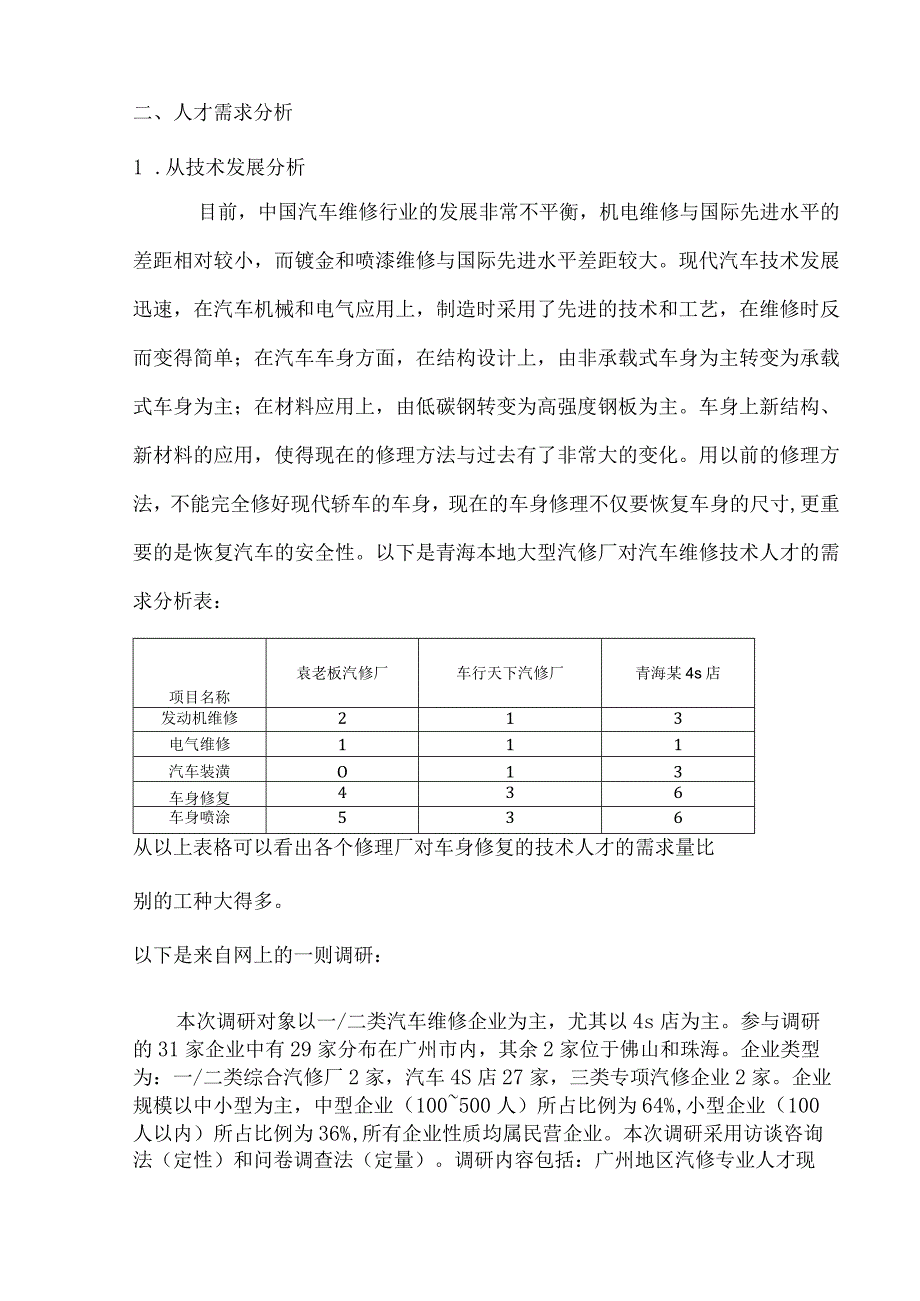 汽车车身修复专业可行性报告.docx_第2页