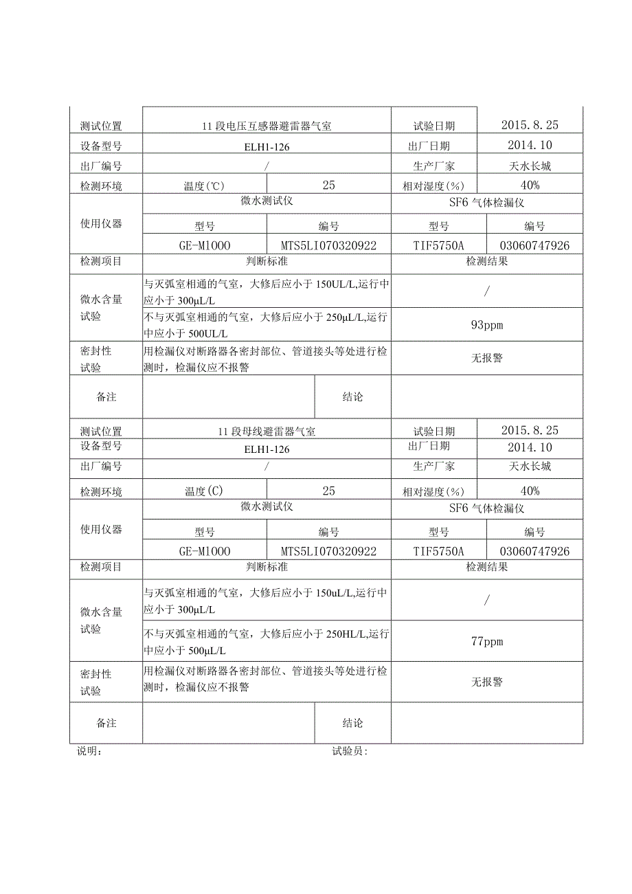 GIS 系 统 微 水 试 验 报 告7.docx_第2页