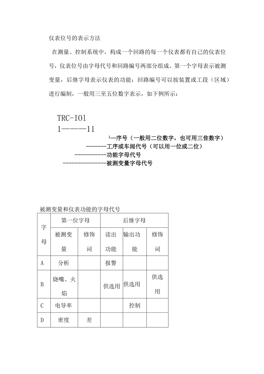 仪表基础培训（基本识图）.docx_第1页