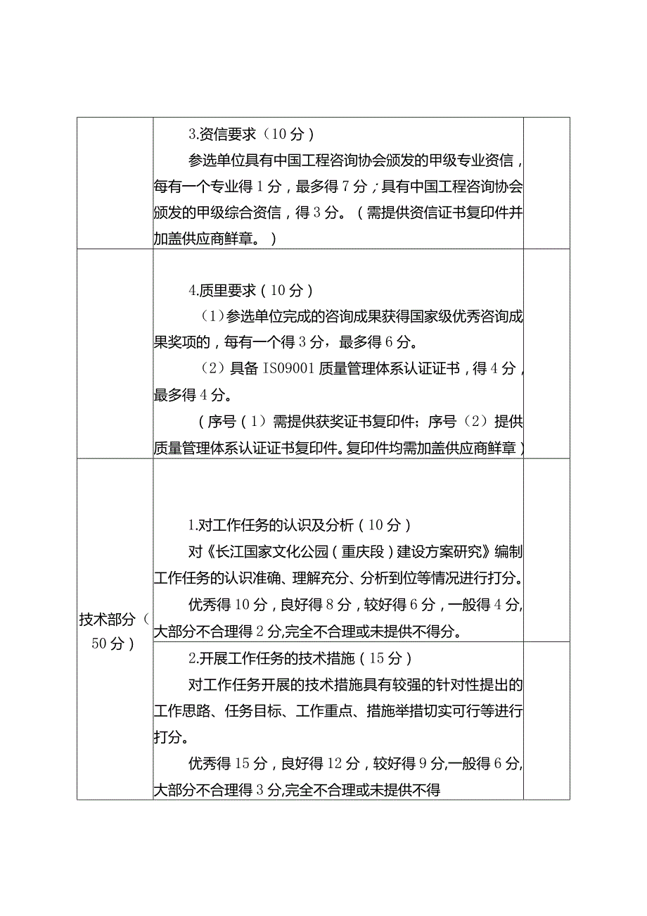 长江国家文化公园建设方案研究竞争性比选评分表.docx_第2页