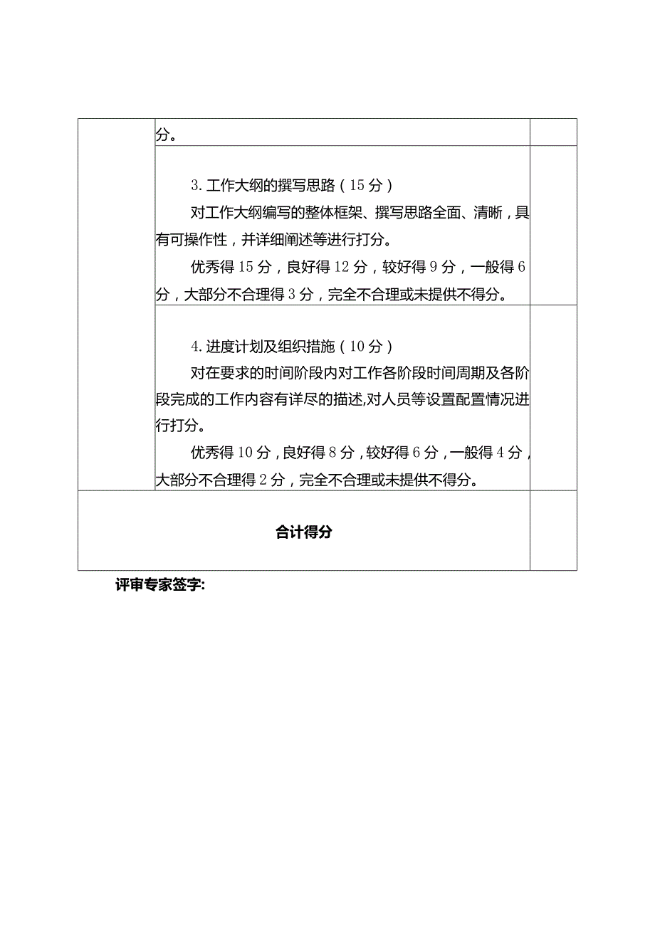 长江国家文化公园建设方案研究竞争性比选评分表.docx_第3页