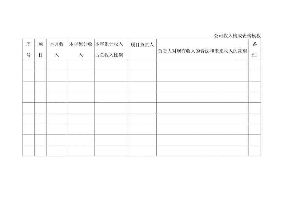 公司收入构成表格模板.docx_第1页