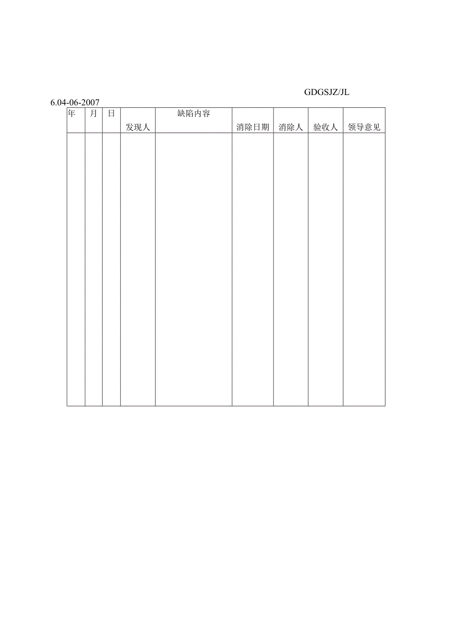 变电所运行维护应具备的八种记录.docx_第2页