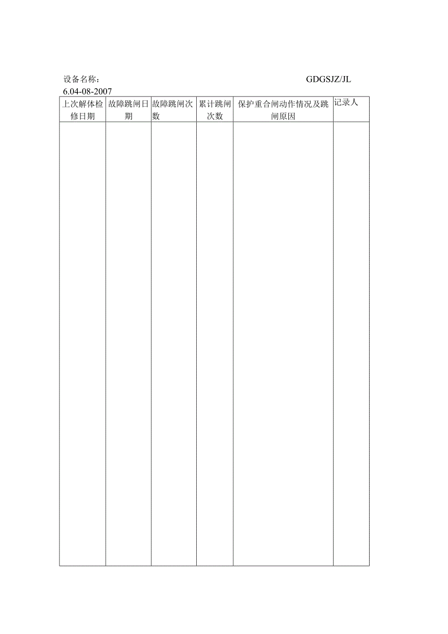 变电所运行维护应具备的八种记录.docx_第3页