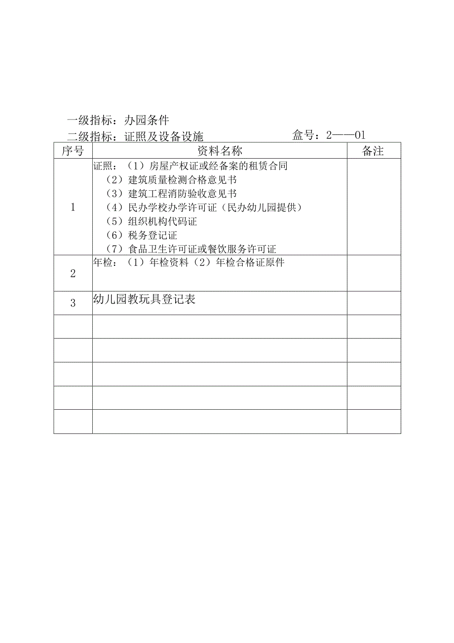 规范化幼儿园督导验收资料目录（明细清单）.docx_第2页