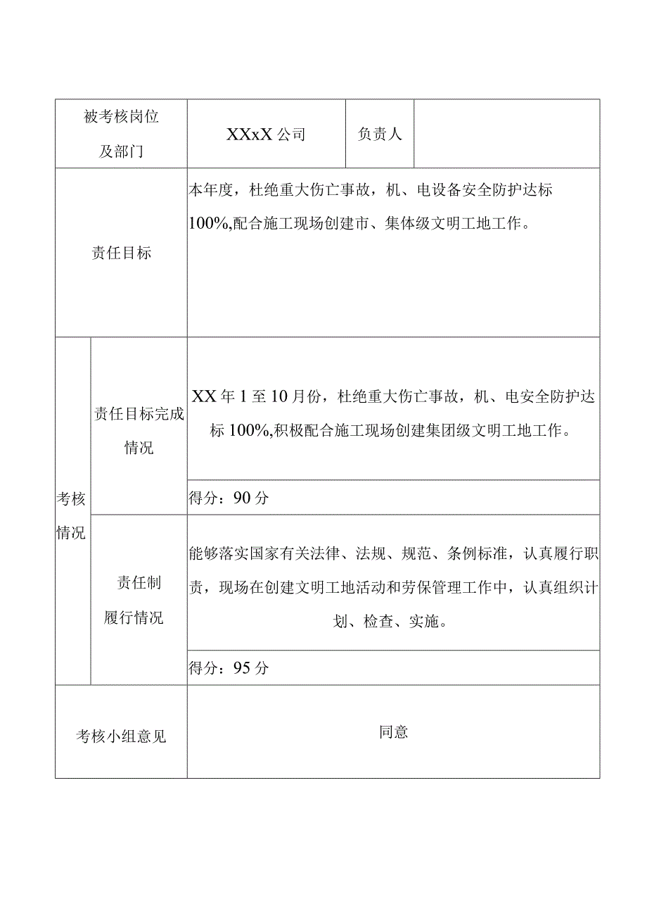 安全生产责任制考核办法.docx_第3页