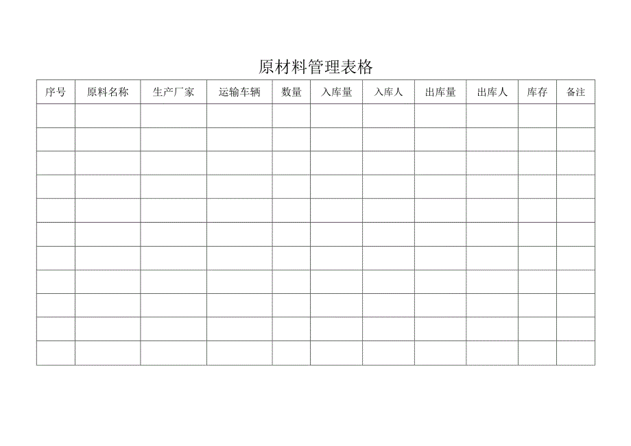 原材料管理表格.docx_第1页